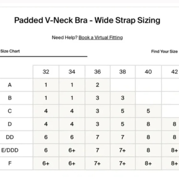 Knix Padded V-neck Bra Sz 5 Pink Ginger - Picture 7 of 7